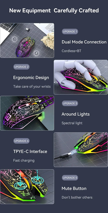 Mouse de gaming RGB 2.4G wireless, mouse Bluetooth 1600DPI, 6 butoane silențioase, mouse ergonomic dual-mode pentru birou, pentru MacBook și PC