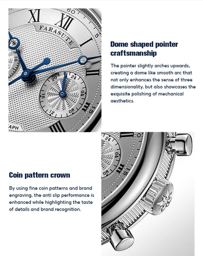 FARASUTE 2025 New Retro Men's Watches Quartz Watch For Men Speed Sports Chronograph AR Coating Sapphire VK64 Clock Reloj Hombre