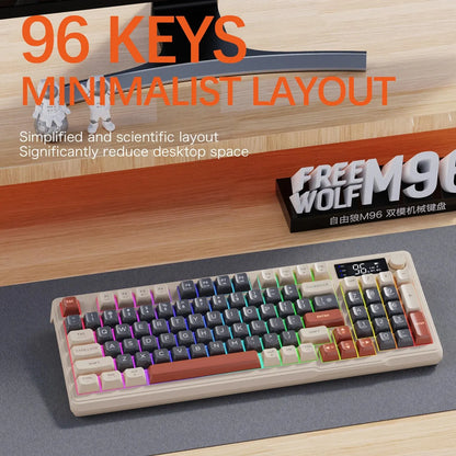 FreeWolf M96 Wireless Keyboard with Screen, Gaming Keyboard Bluetooth Dual-Mode Connection, Multi-Device Linking, Ergonomic