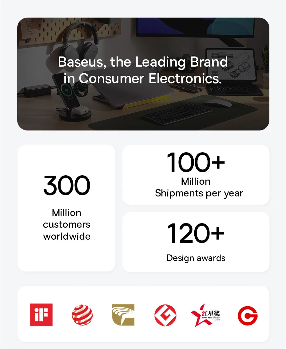 【NOVO】Baseus EM2 ergonomski bežični miš Bluetooth 5.3 2.4G, Type-C punjenje, ultra lagan, tih, s prilagodljivim tipkama