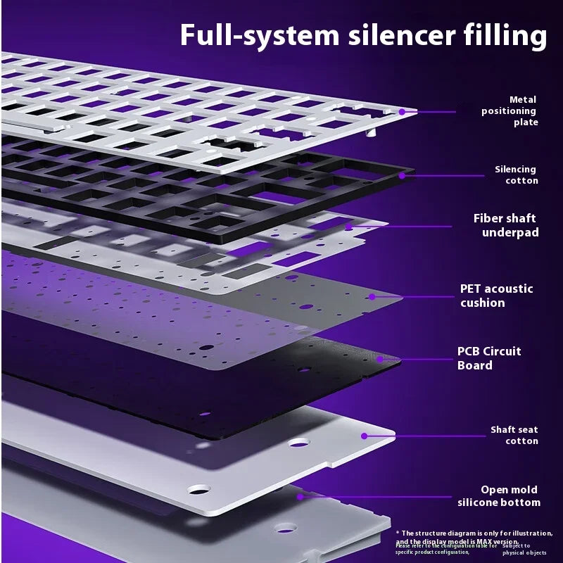 AULA Mini60 HE Magnetic Switch Keyboard RGB Tri-Mode Wireless Mechanical Keyboard, 8000Hz Gaming Keyboard with 0.01mm Rapid Trigger, Bluetooth, 2.4GHz & USB-C
