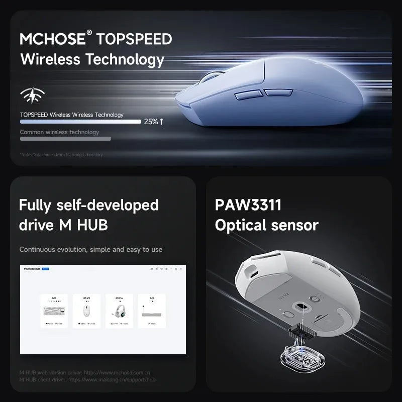 Rato sem fios eSports MCHOSE G3 V2 Pro leve, três modos, Bluetooth, PAW3395 de alto desempenho, 800mAh, gaming e escritório, 59g