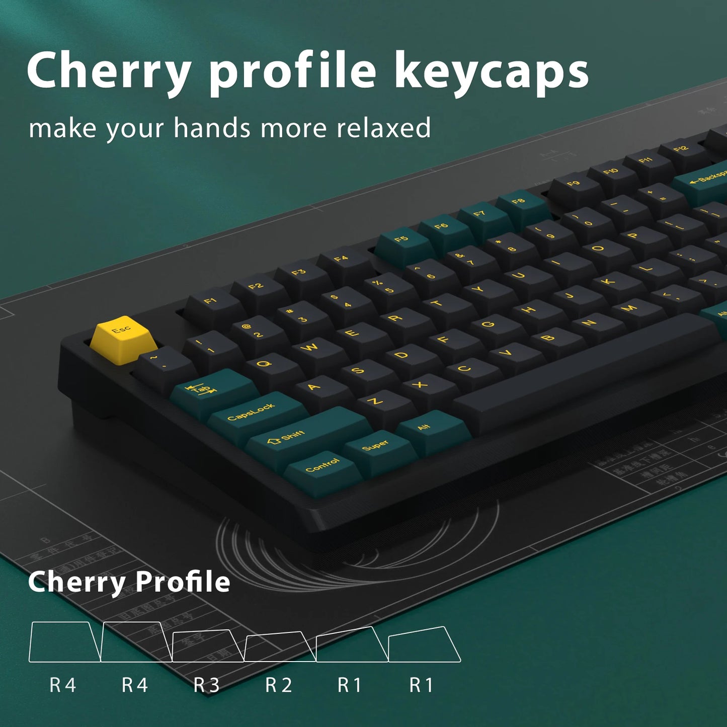 KBDiy GMK MarrsGreen Keycap teclas ISO de PBT double shot con perfil Cherry para kit DIY de teclado mecánico gamer Gaming Point KeyCap