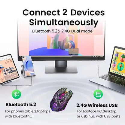 Mouse de gaming RGB 2.4G wireless, mouse Bluetooth 1600DPI, 6 butoane silențioase, mouse ergonomic dual-mode pentru birou, pentru MacBook și PC