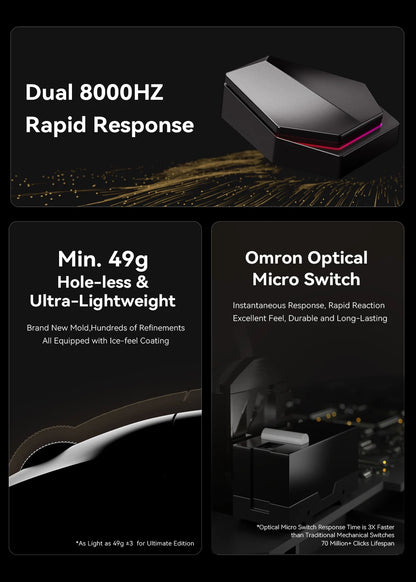 ATK Blazing Sky X1 Wireless Gaming Mouse, 8K Polling Rate, PAW3950 Ultra Sensor, 32,000 DPI, Tri-Mode Bluetooth & 2.4GHz Lightweight FPS Gaming Mouse