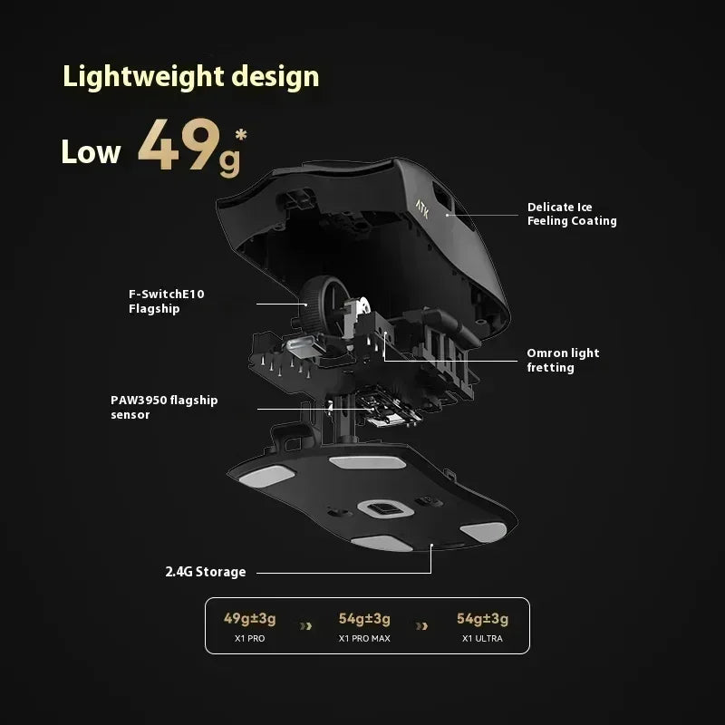ATK Blazing Sky X1 V2 Wireless Gaming Mouse 8K Low Latency Lightweight FPS Esports Mouse for PC, Mac & Windows