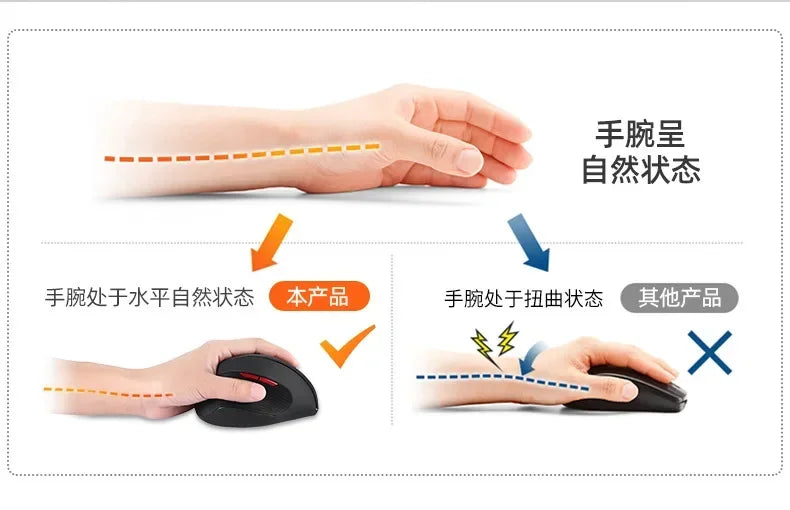 YANFU BNKJ5 Mute Grip Left Hand Wireless 2.4G Mouse Ergonomic Applicable Snail Bionic Relief Joints Office Dry Battery Version