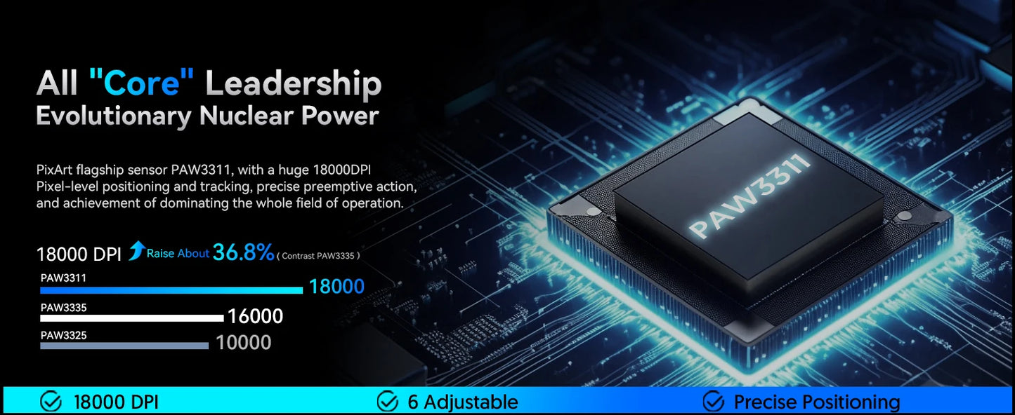 Rato Gaming Tri-Mode ATTACK SHARK R1, Sensor PixArt PAW3311, 18000 DPI, 1000hz, ultraleve de 59g para mãos grandes, para PC/Mac