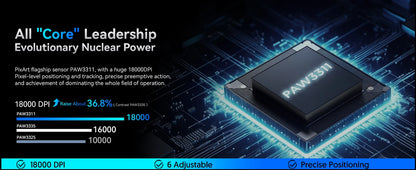 Rato Gaming Tri-Mode ATTACK SHARK R1, Sensor PixArt PAW3311, 18000 DPI, 1000hz, ultraleve de 59g para mãos grandes, para PC/Mac