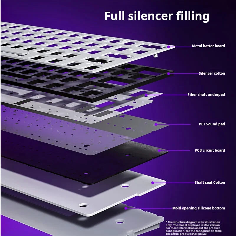 AULA MINI60 HE Tri-Mode Wireless Mechanical Keyboard Magnetic Switch 8000Hz Polling Rate RGB Backlit FPS Esports Gamer Keyboard