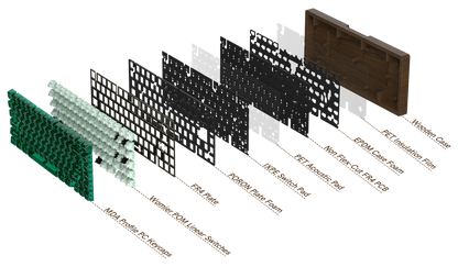 Womier WD75 QMK/VIA Wooden Gaming Keyboard 8000mAh Tri-Mode Wireless Mechanical Custom RGB Hot Swappable Keyboard