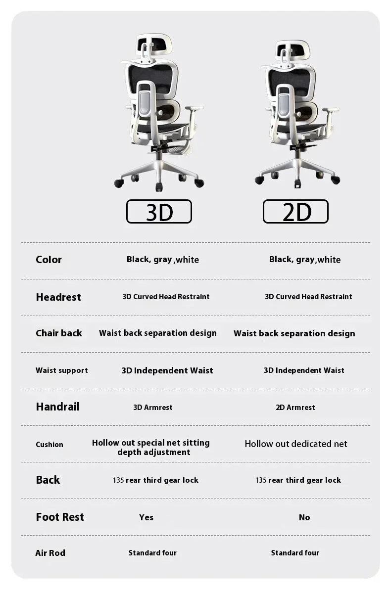 OEING High Back Ergonomic Office Chair with 3D Headrest, Adjustable Lumbar Support, 3D Armrests, Reclining Computer Gaming Chair