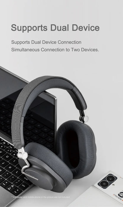 MOONDROP EDGE High-Fidelity Portable Wireless ANC Headphone Bluetooth 5.4 LDAC headset