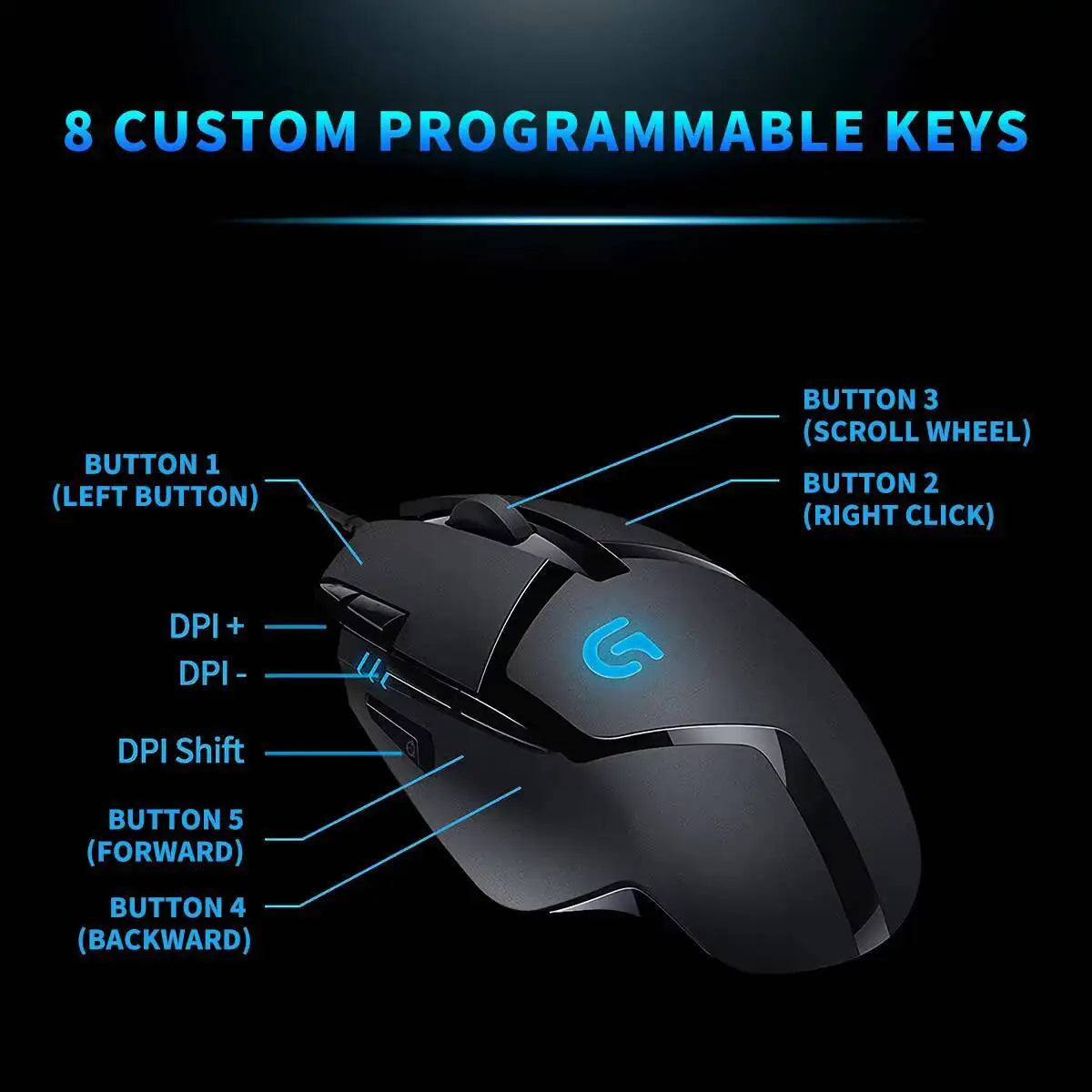 Laidinė žaidimų pelė Logitech G402, 32 bitų ARM procesorius, 8 mygtukai, 500 IPS, neslystanti – visos dienos žaidimų ir darbo sesijoms