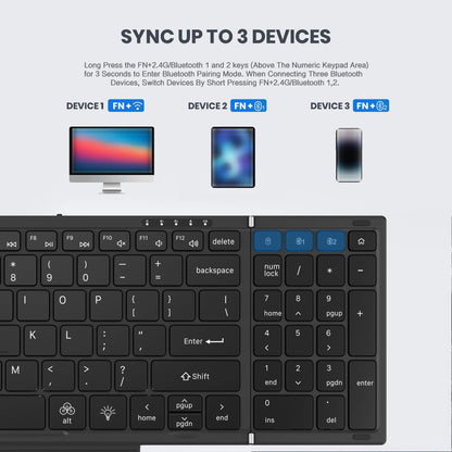 Jomaa Backlit Full Size Folding Keyboard Bluetooth+USB Wireless Keyboard with Touchpad Numeric Pad for Laptop Windows