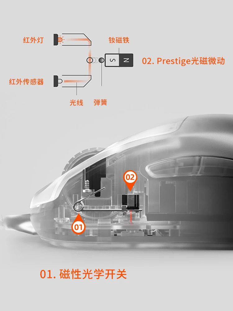 SteelSeries Prime Wired Esports Performance Gaming Mouse 18000 DPI TrueMove Pro Optical Sensor – Magnetic Optical Switches