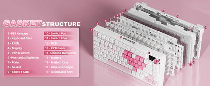 YUNZII B75 PRO MAX Wireless Mechanical Keyboard, QMK/VIA Custom 75% Gaming Keyboard with Screen&Knob, Creamy Sounds for Win/Mac