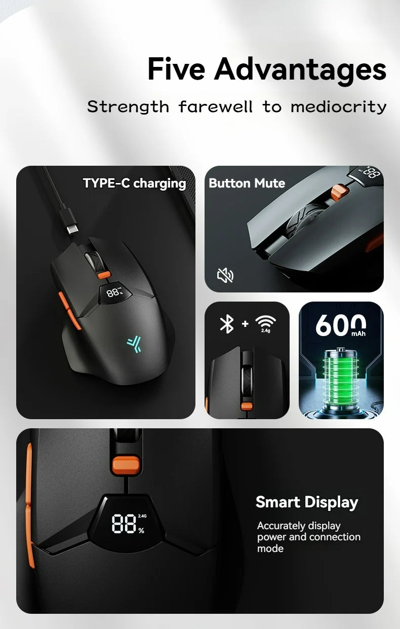 Kabellose Bluetooth-Maus, intelligentes Bildschirm-Display, Dual-Mode-Stummschalttaste, 600mAh Lithium-Akku, Office-Maus für Tablet und Notebook
