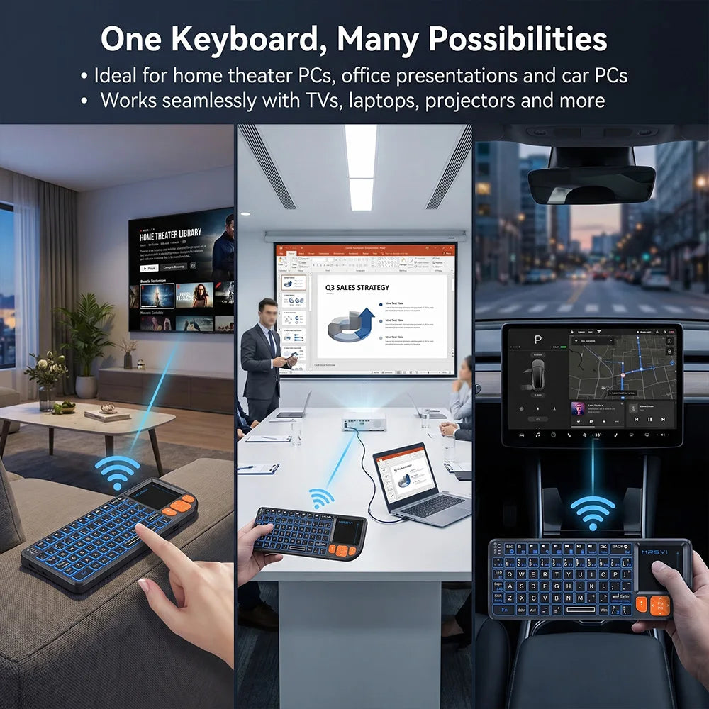 MRSVI Mini Keyboard A8 PLUS, teclado inalámbrico retroiluminado 2.4GHz y Bluetooth5.0 con panel táctil para Android TV Box, Mac, portátil, Windows