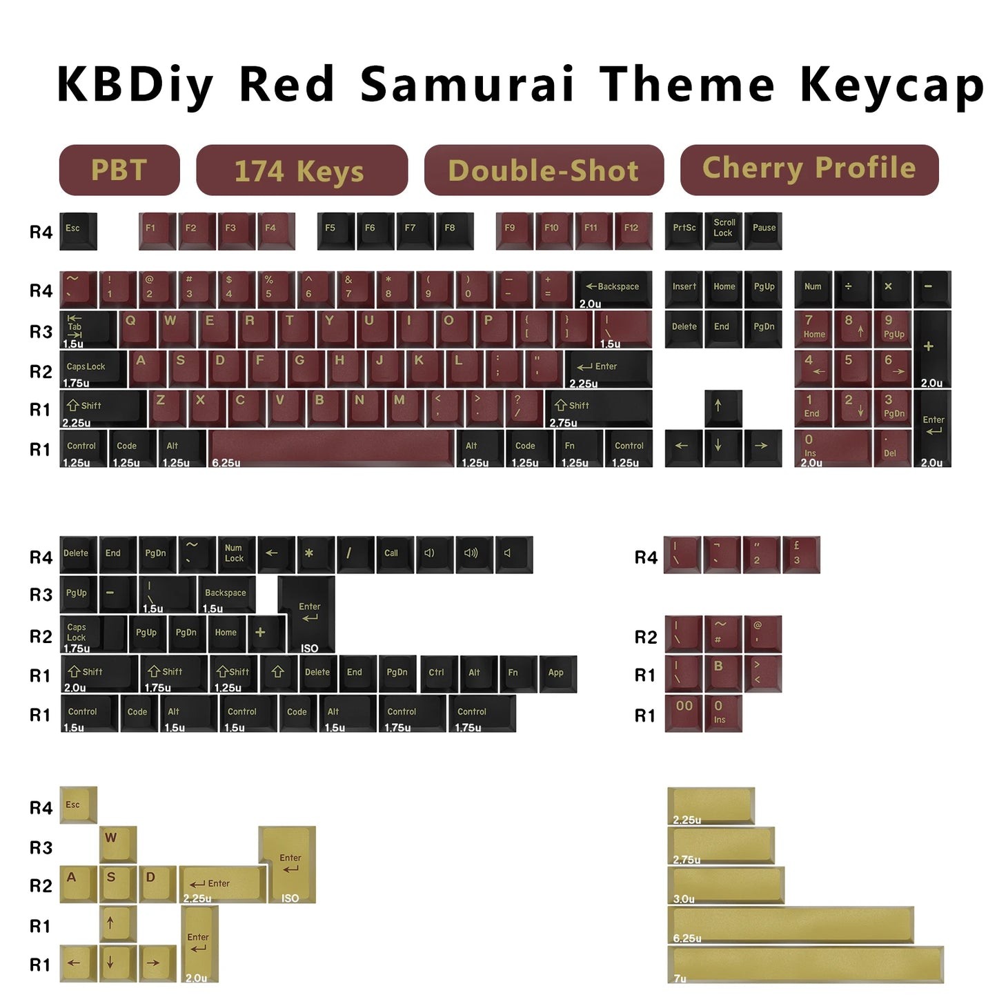 KBDiy 174 Tasten/Set PBT GMK Apollo Tastenkappen, Double-Shot, minimalistisches ISO-Cherry-Profil, für mechanische Gaming-Tastaturen, Tastenkappen für MX