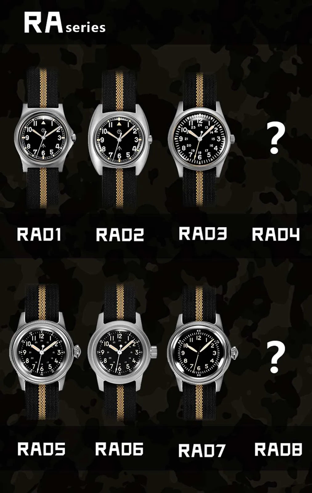 RDUNAE RA05 Vintage Military Watch 2035 Movement Quartz K1 Mineral Glass Crystal Stainless Steel Luminous Waterproof Men's Watches