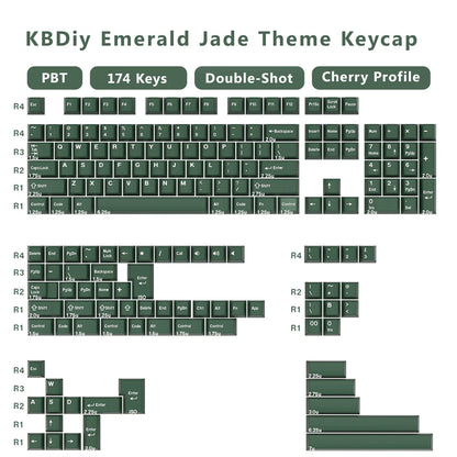 KBDiy 174 Tasten/Set PBT GMK Apollo Tastenkappen, Double-Shot, minimalistisches ISO-Cherry-Profil, für mechanische Gaming-Tastaturen, Tastenkappen für MX