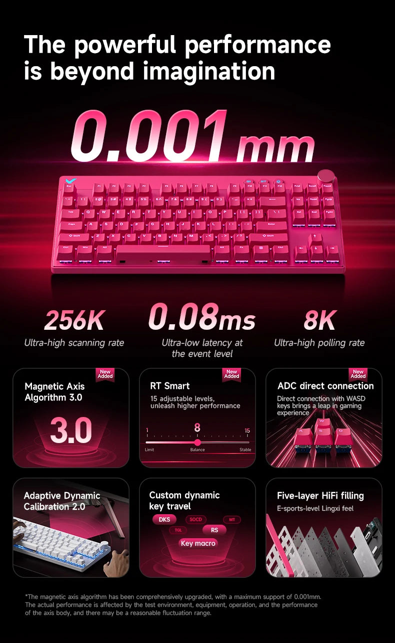 Mchose Mix87 Magnetic Switch Keyboard Wired Gaming Keyboard 8K+256K Esport 0.08ms Low Latency E-Sports Custom Gamer Accessories