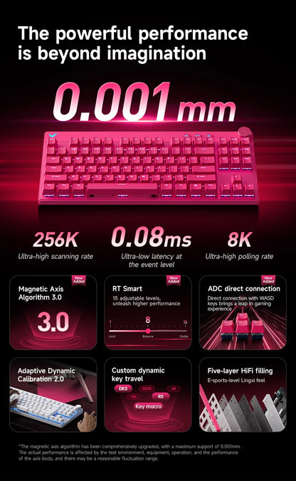 Mchose Mix87 Magnetic Switch Keyboard Wired Gaming Keyboard 8K+256K Esport 0.08ms Low Latency E-Sports Custom Gamer Accessories