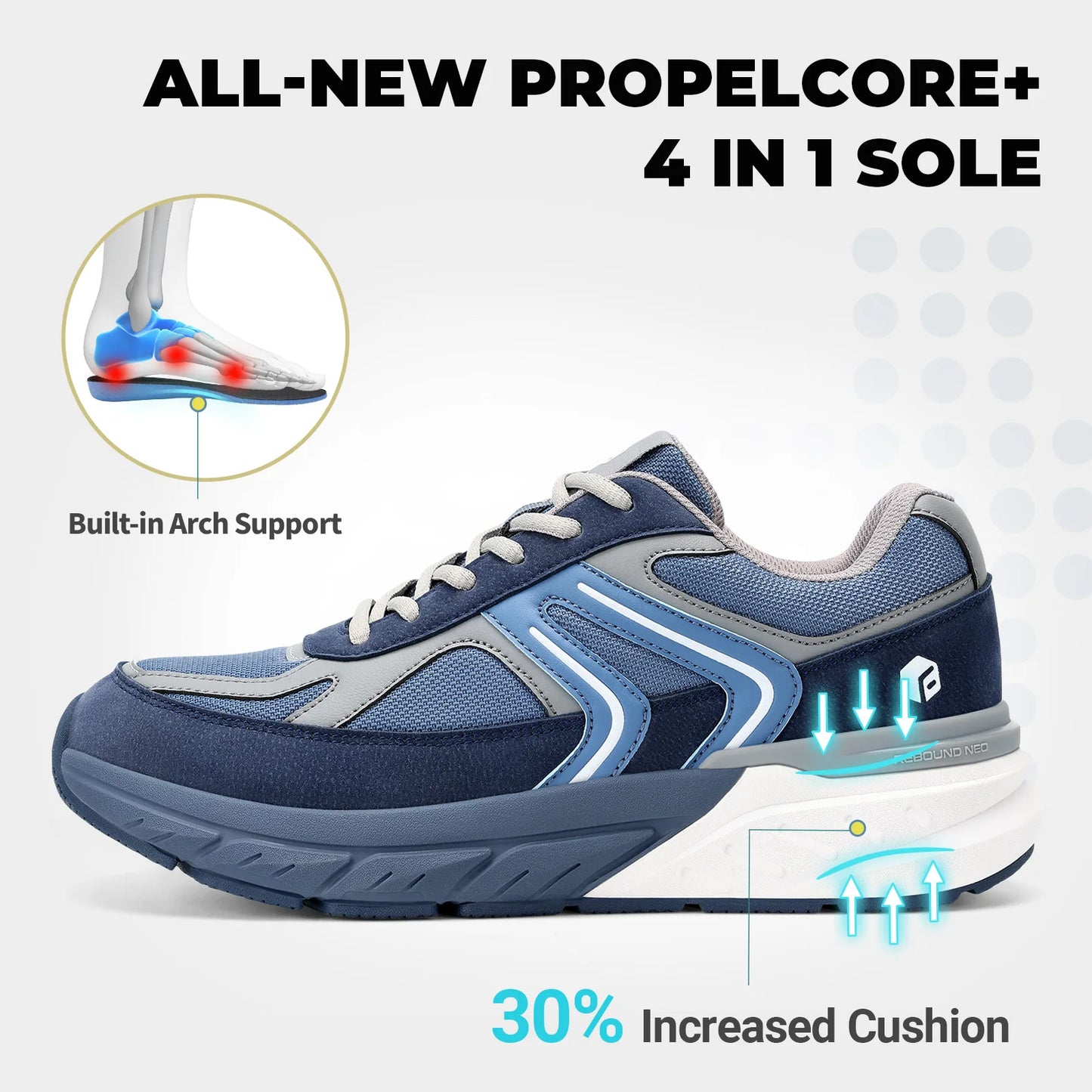 Fittington Wide Shoes for Men Casual Walking Sneakers Orthopedic Arch Support for Plantar Fasciitis Neuropathy