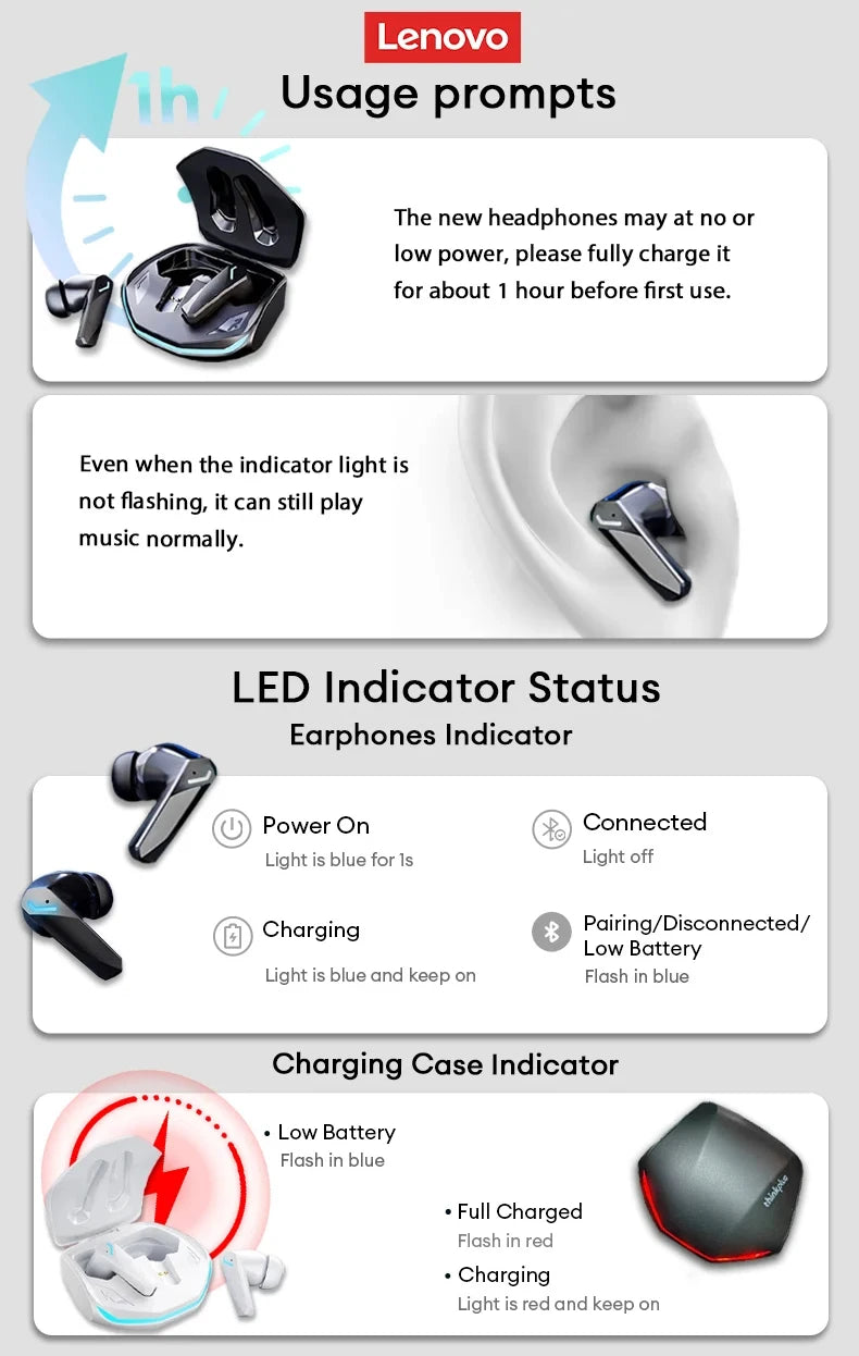 Auriculares sem fios Lenovo GM2 Pro TWS Bluetooth 5.3 – Auriculares HD com controlo tátil e microfone, auscultadores desportivos à prova de água