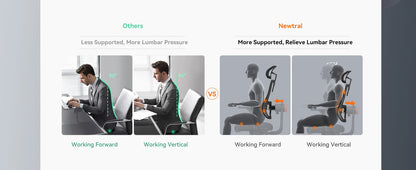 NEWTRAL MAGICH003 Ergonomic Office Chair, Auto-Following Backrest, Adaptive Lower Lumbar Support, Adjustable Headrest Seat Depth