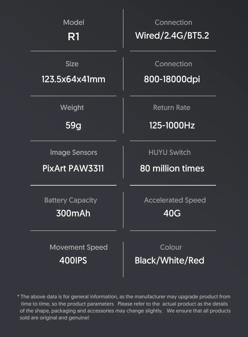 Attack Shark R1 belaidė Bluetooth žaidimų pelė, influencerių įvertinta populiari pelė, PAW3311 jutiklis, 1000Hz atsako dažnis