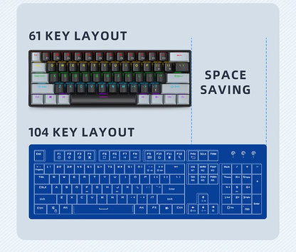 60% Portable Mini Keyboard APAYADO K61 Mechanical Keyboard Wired, 61 Keys RGB Black,White, Red/Blue Switch for Gaming