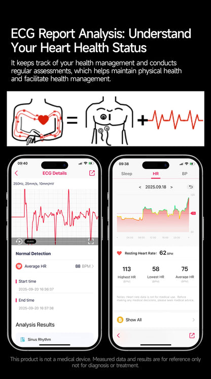 2026 AI Health Smartwatch ECG + PPG, Blood Pressure, Uric Acid & Body Fat Monitoring, AMOLED Display & Bluetooth Calling