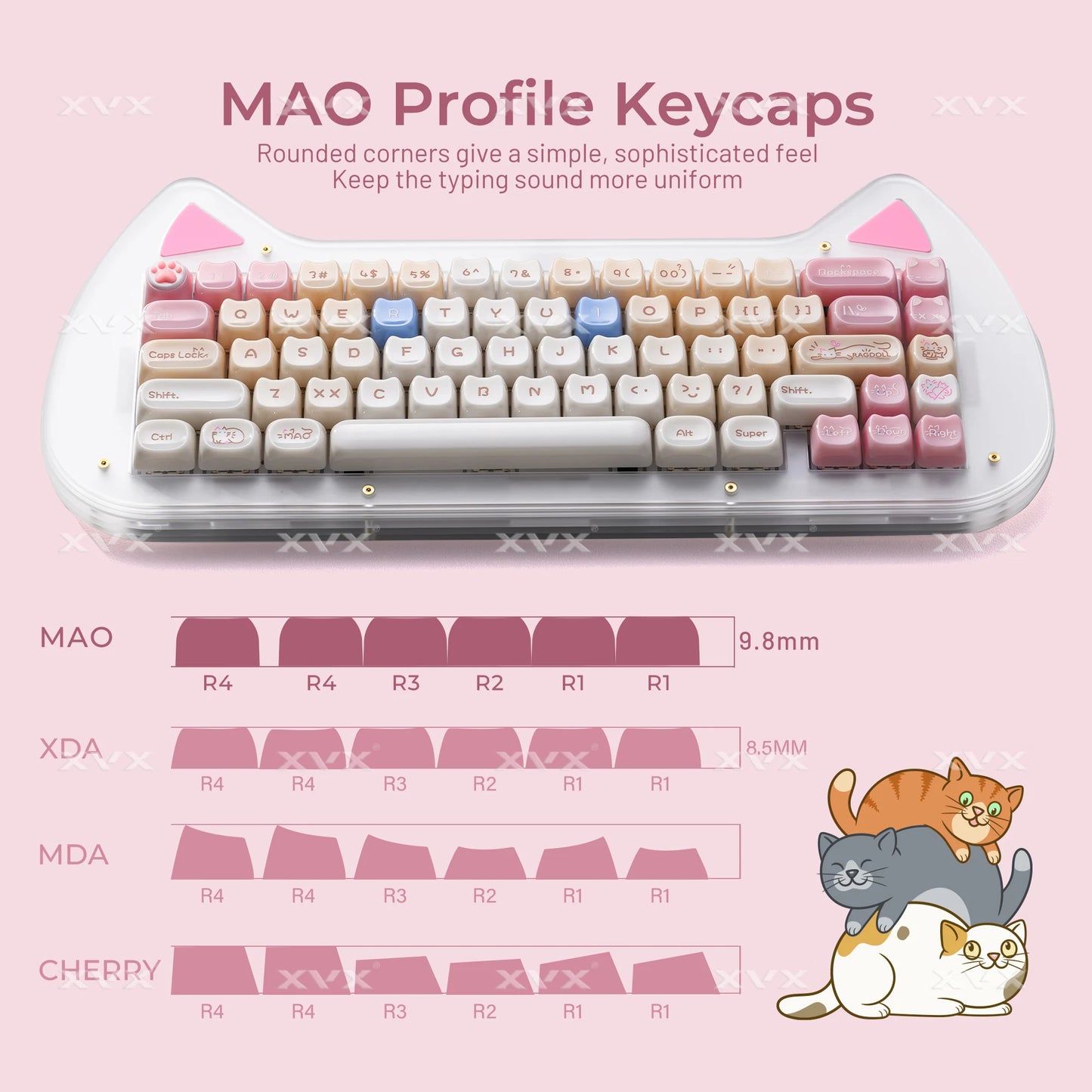 XVX 148 Keys Cat Theme Keycaps MAO Profile Key Cap Korean Glossy Cute Keycap for Keyboard 61 64 68 78 87 96 98 104 108