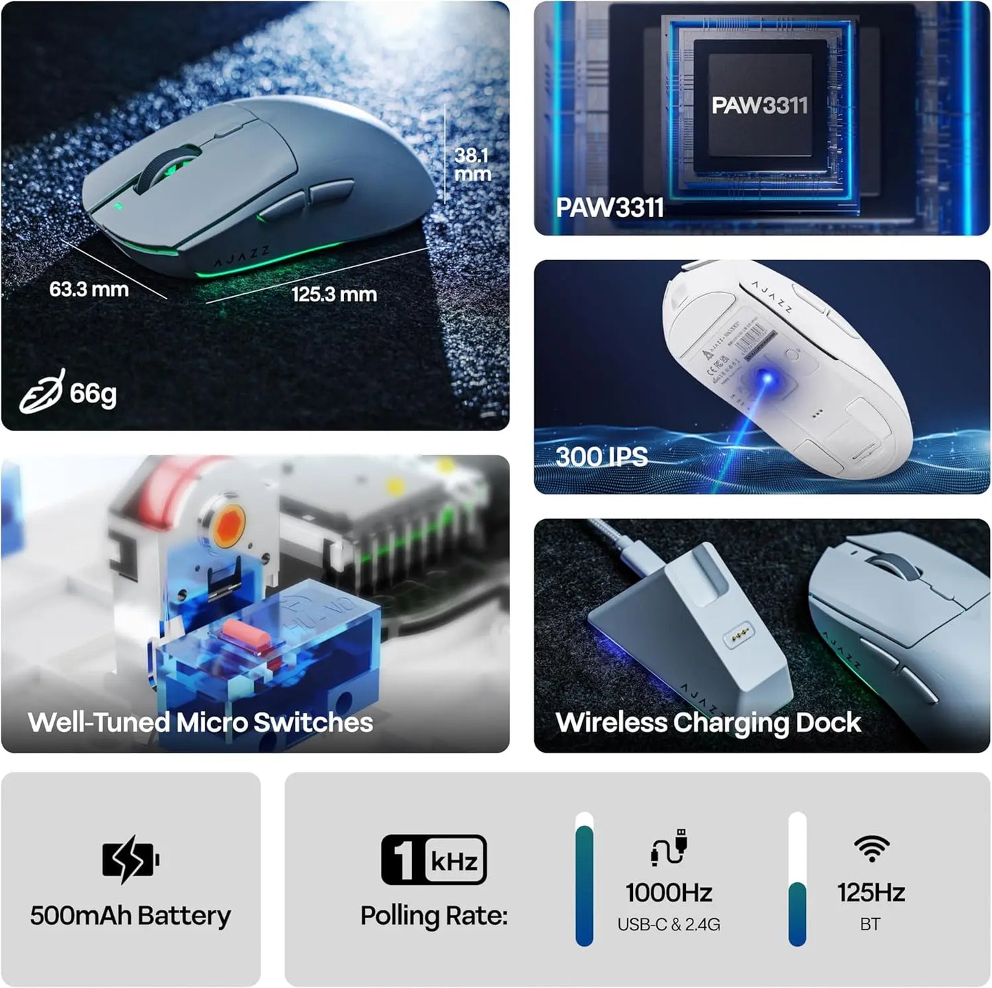 AJAZZ AJ139 V2 PRO Wireless Gaming Mouse, PAW3395/PAW3311 Sensor, 26000 DPI Bluetooth & 2.4GHz Wireless Gaming Mouse for PC, Laptop & Esports