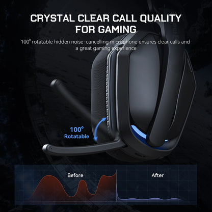 EKSA G19BT 2.4GHz Wireless RGB Headphones With Mic USB/type C Transmitter Over-Ear Gaming Headset