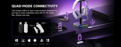 Auriculares gaming AKKO Verge S9 con micrófono – Driver de 53mm, Bluetooth 5.3 inalámbrico de cuatro modos, sonido envolvente 7.1, auriculares gaming profesionales para FPS