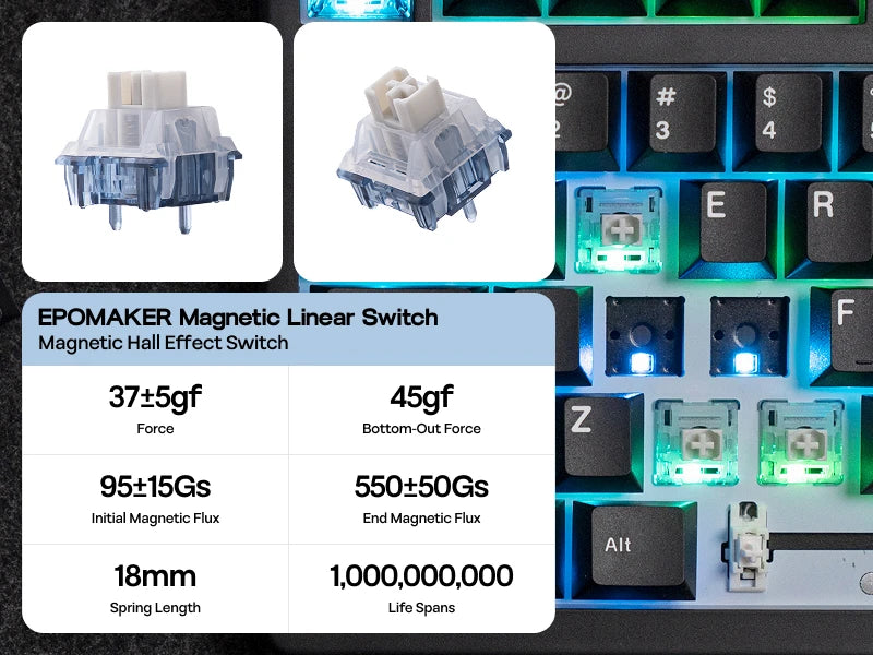 EPOMAKER HE80 75% US QWERTY Layout Hot-Swap Creamy Gasket Wired Hall Effect Magnetic Mechanical Keyboard DKS SOCD for PC/Mac