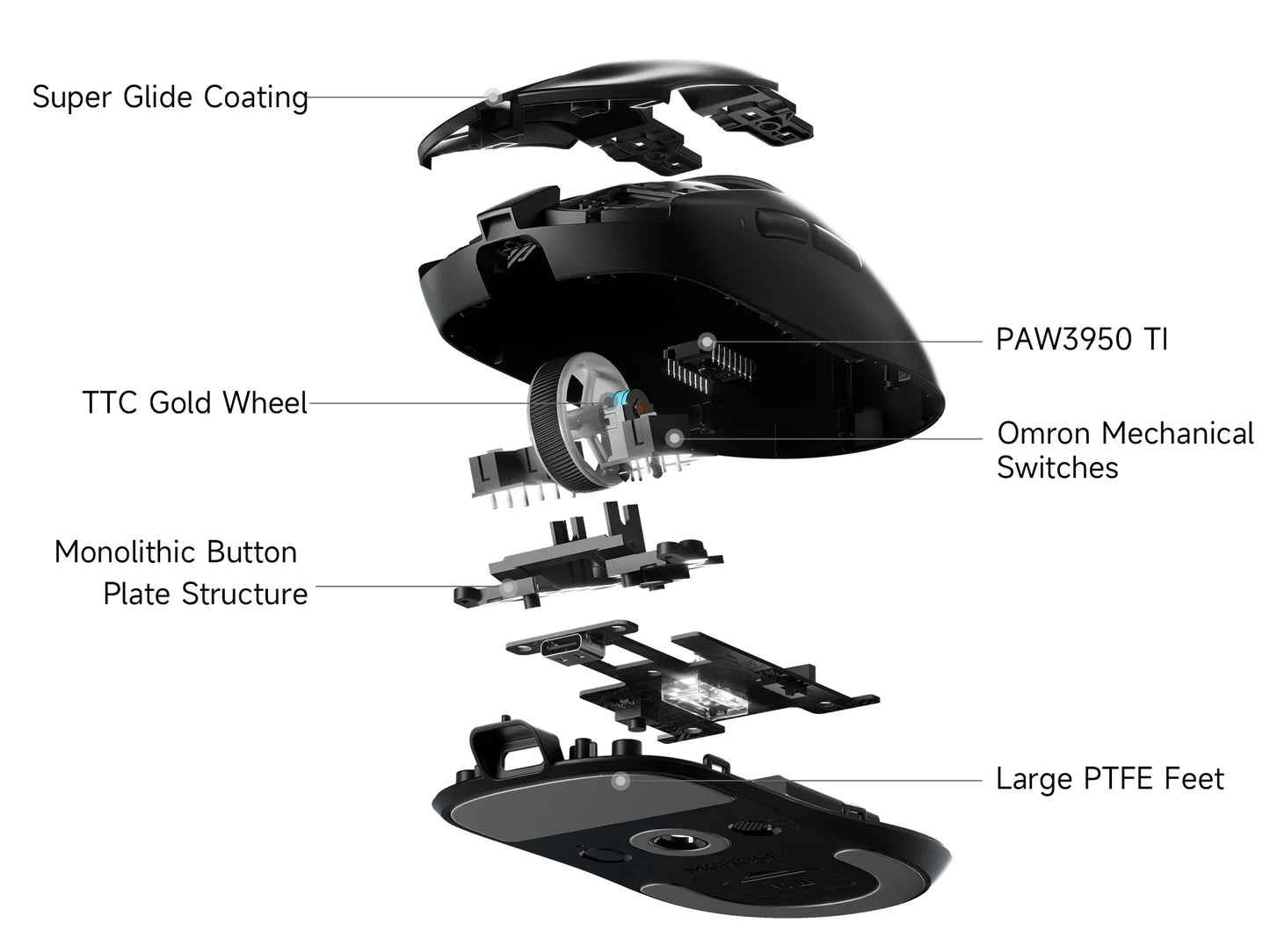MCHOSE A7 V2 mouse da gaming wireless leggero, doppia frequenza di polling 8,000Hz, PAW3950 TI, mouse per gaming, eSport e ufficio
