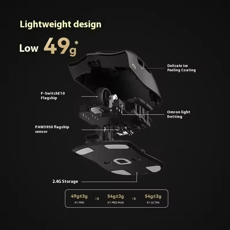 ATK Blazing Sky X1 Wireless Gaming Mouse, 8K Polling Rate, PAW3950 Ultra Sensor, 32,000 DPI, Tri-Mode Bluetooth & 2.4GHz Lightweight FPS Gaming Mouse