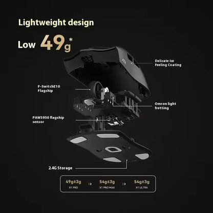 ATK Blazing Sky X1 Wireless Gaming Mouse, 8K Polling Rate, PAW3950 Ultra Sensor, 32,000 DPI, Tri-Mode Bluetooth & 2.4GHz Lightweight FPS Gaming Mouse