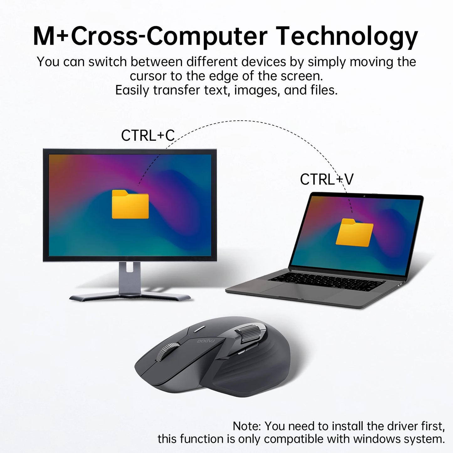 Mouse wireless ricaricabile multimodale Rapoo MT760L/MT760M ergonomico 4000 DPI, supporta fino a 4 dispositivi, mouse Bluetooth
