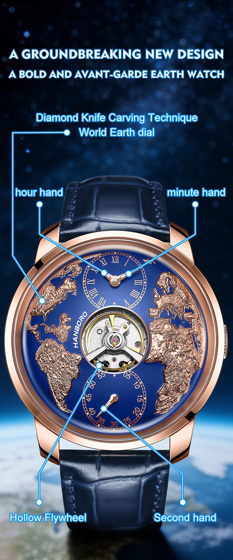 HANBORO World Time Series Men's Fully Automatic Mechanical Watch with Hollow Flywheel World Earth Personality Watch 1026