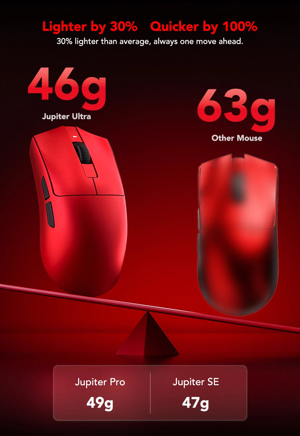 KYSONA Jupiter Series Gaming-Maus kabelgebunden/kabellos 8Khz PAW3950-Sensor Bluetooth 46g wiederaufladbar Web-Treiber für PC und Laptop