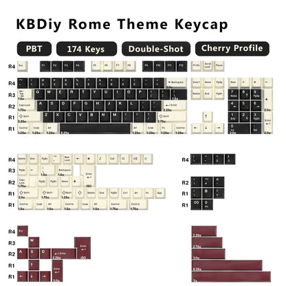 KBDiy GMK Rome Keycap Cherry Profile Double Shot PBT ISO Keycaps For Gamer Mechanical Keyboard Kit Gaming Point Retro Key Cap