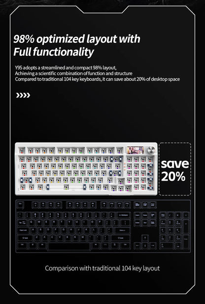 YINDIAO Y95 Keyboard Kit Hotswap TFT Screen Full RGB Backlit 2.4GHz Bluetooth Wireless Custom DIY Mechanical Keyboard