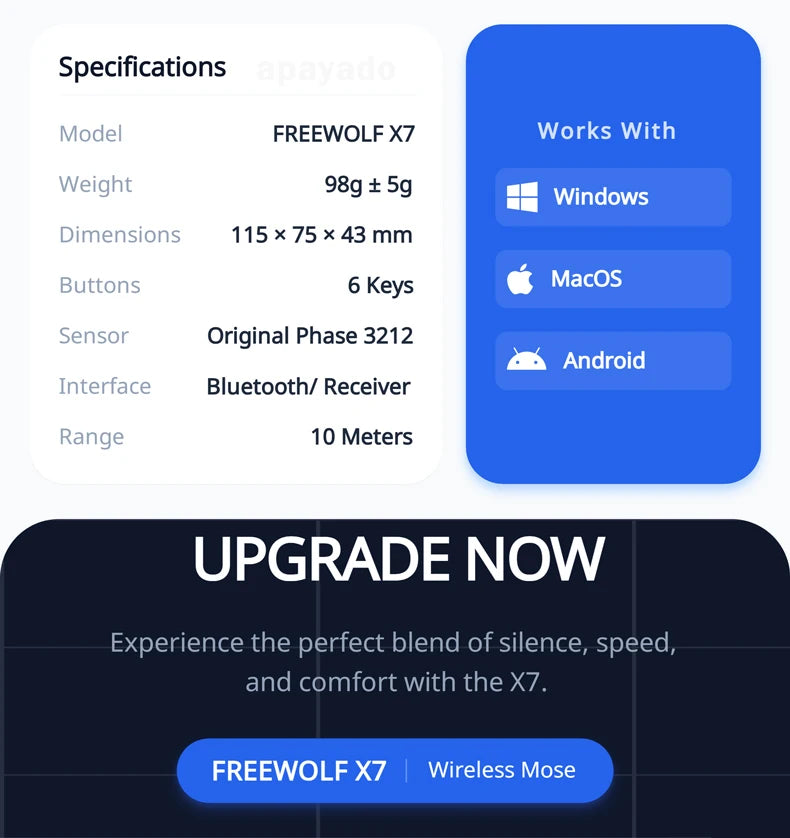 Bezdrátová myš FREEWOLF X7 Bluetooth 2.4G, duální režim, tichá, dobíjecí, 4000DPI, indikátor baterie, ergonomická, pro PC, Mac a notebook