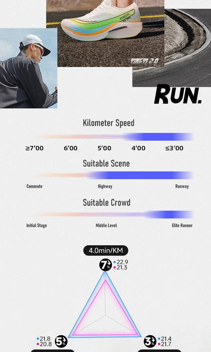 2025 IRUNSVAN SHADOW WING 2.0 PRO Marathon Air Cushion Sports Running Shoes, Carbon Plate Trail Running Shoes, Lightweight Sneakers