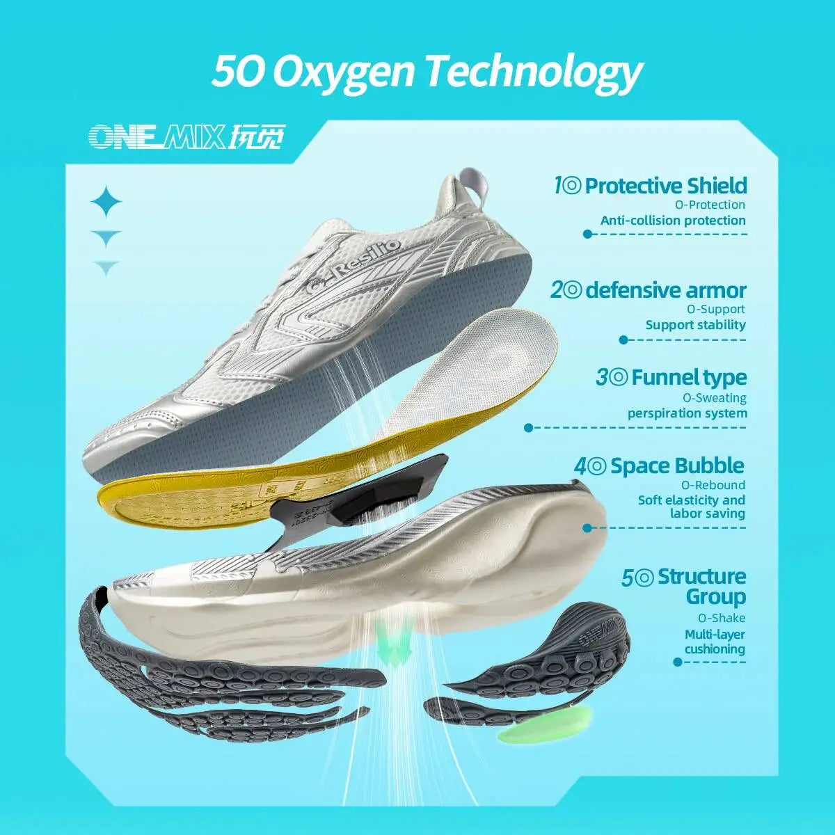 ONEMIX 2026 Lightweight Dad Damping Sneakers Men Cushioning Running Sports Casual Shoes For Women Soft And Elastic 25216